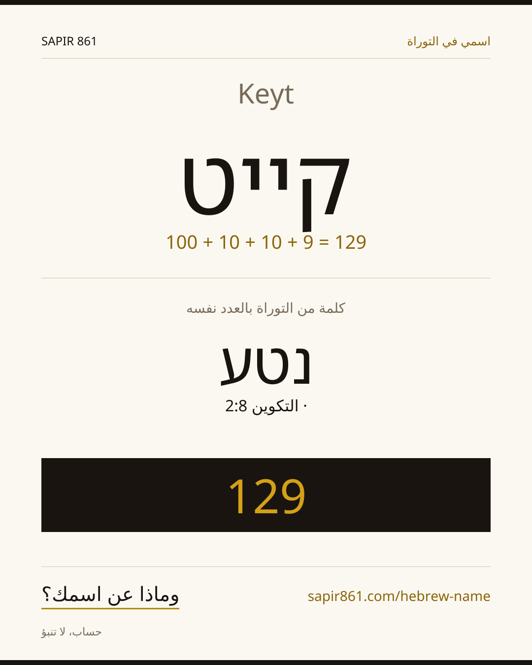 Keyt — קייט