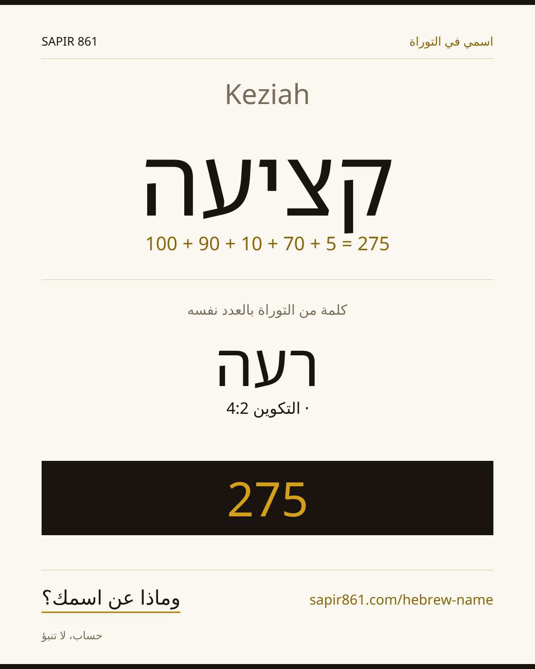 Keziah — קציעה
