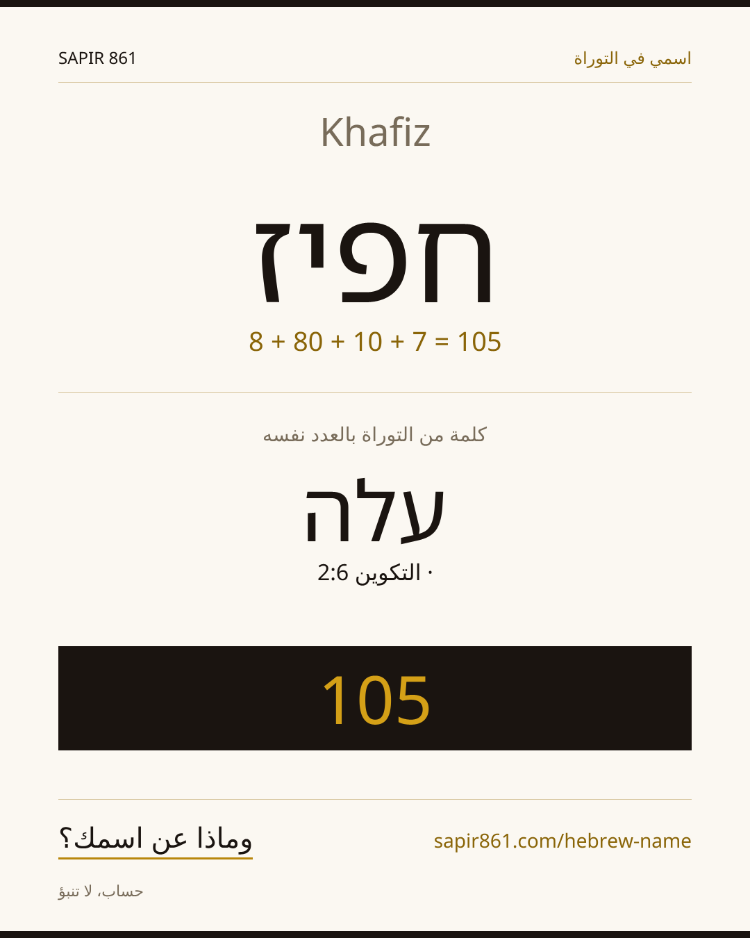Khafiz — חפיז