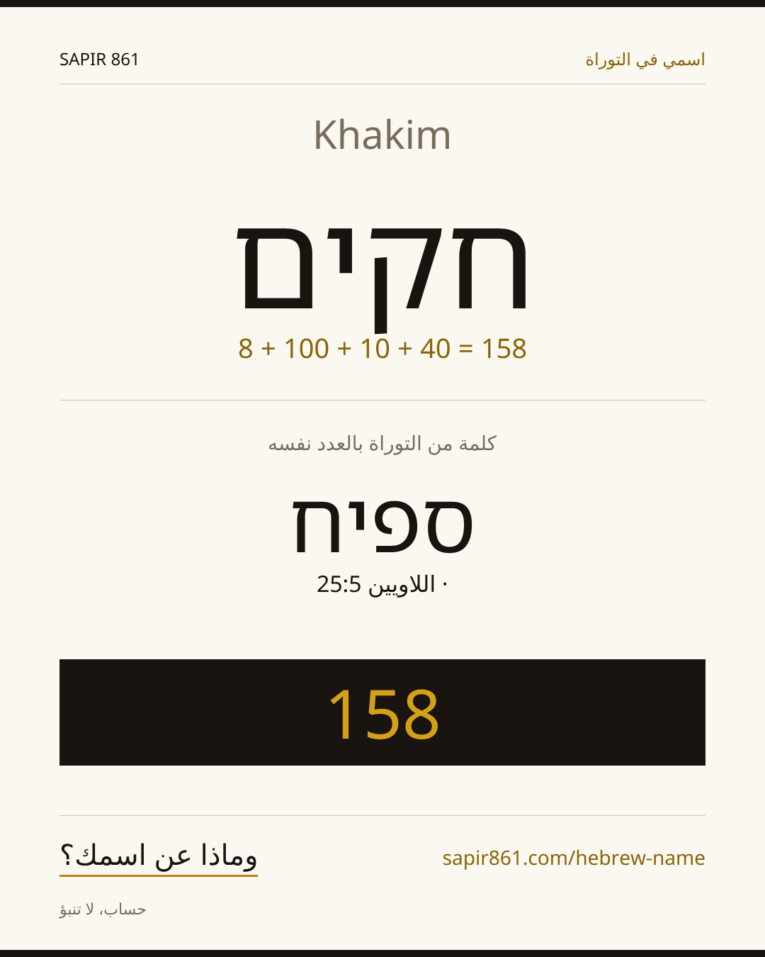 Khakim — חקים