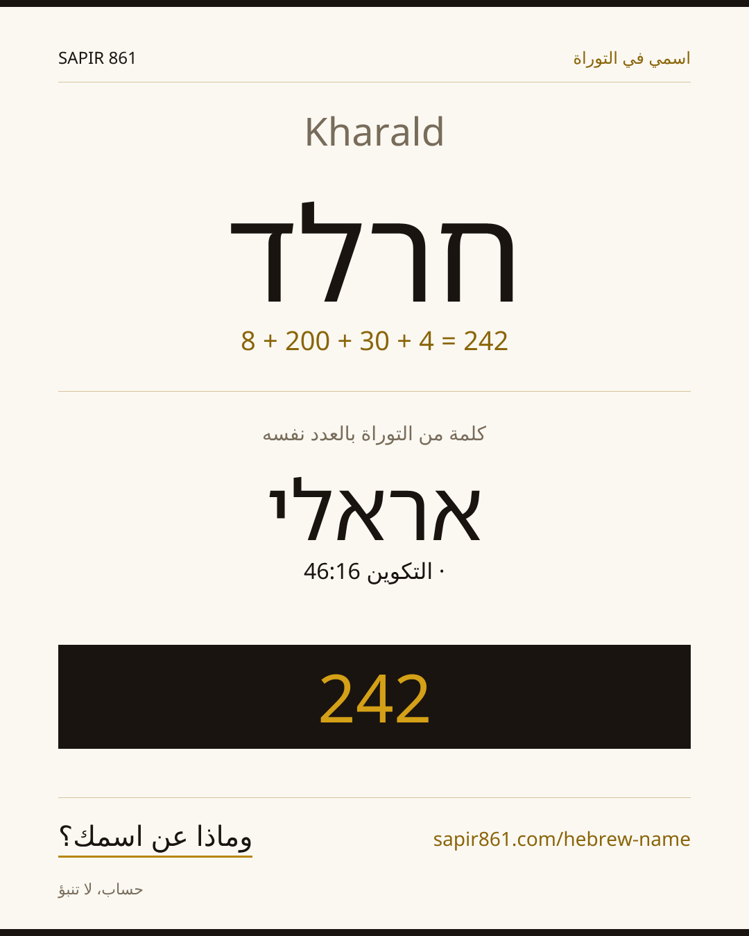Kharald — חרלד