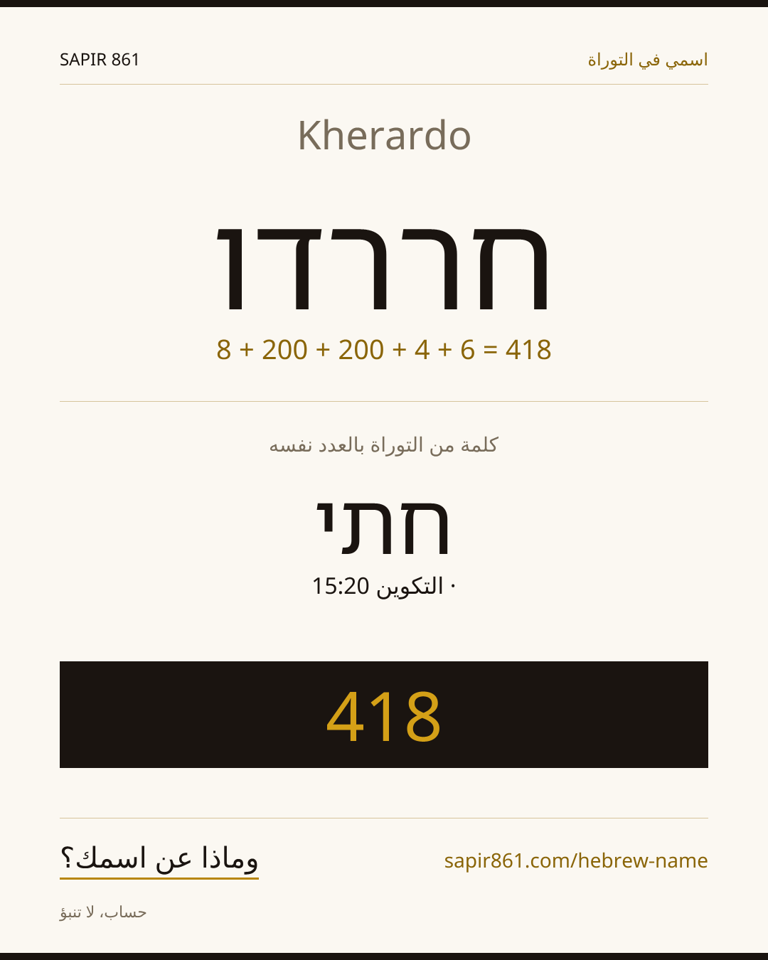 Kherardo — חררדו