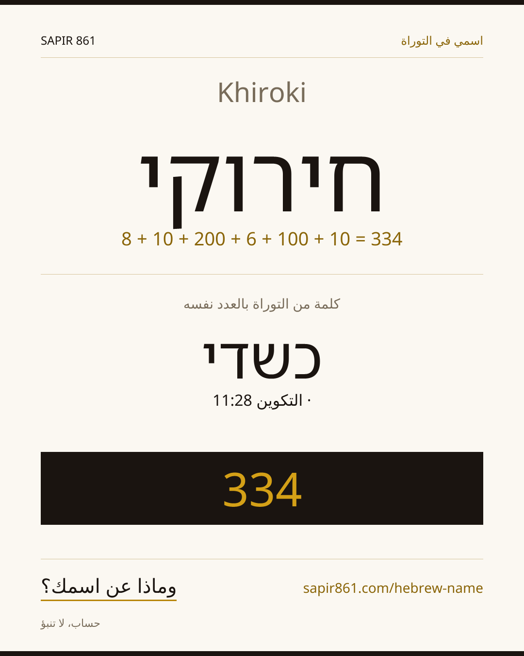 Khiroki — חירוקי