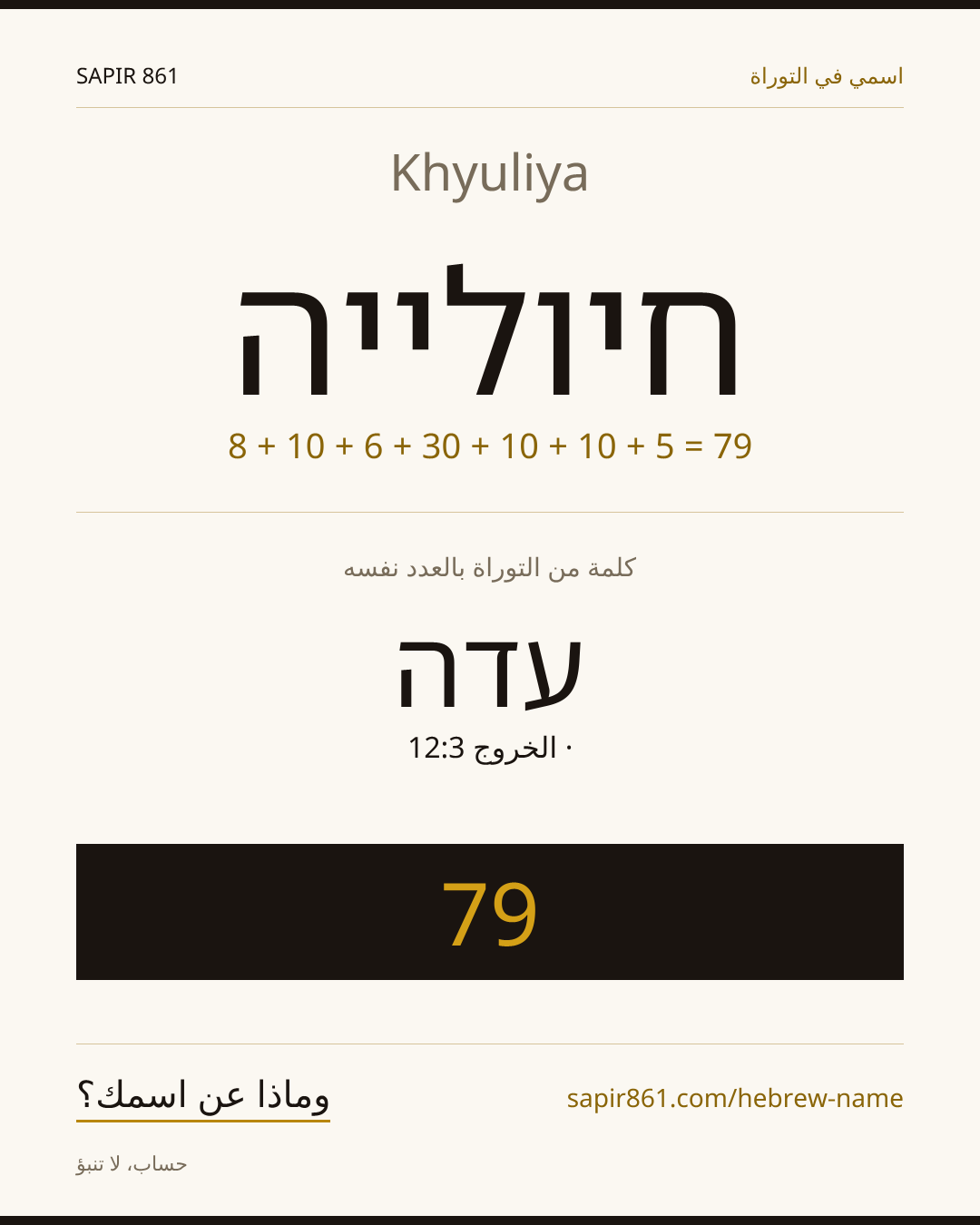 Khyuliya — חיולייה