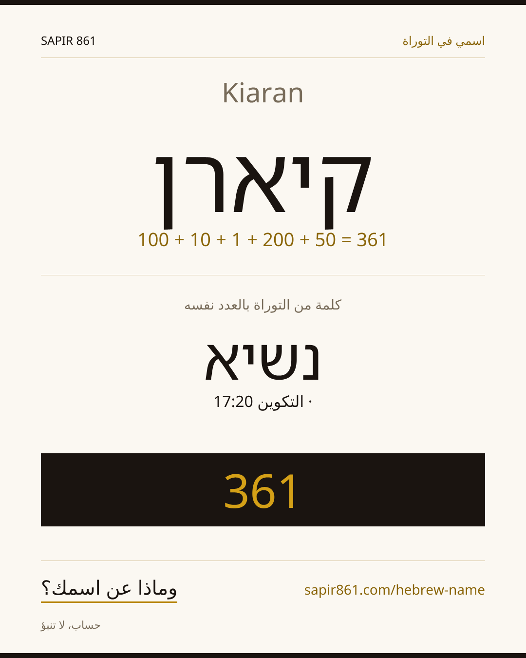 Kiaran — קיארן