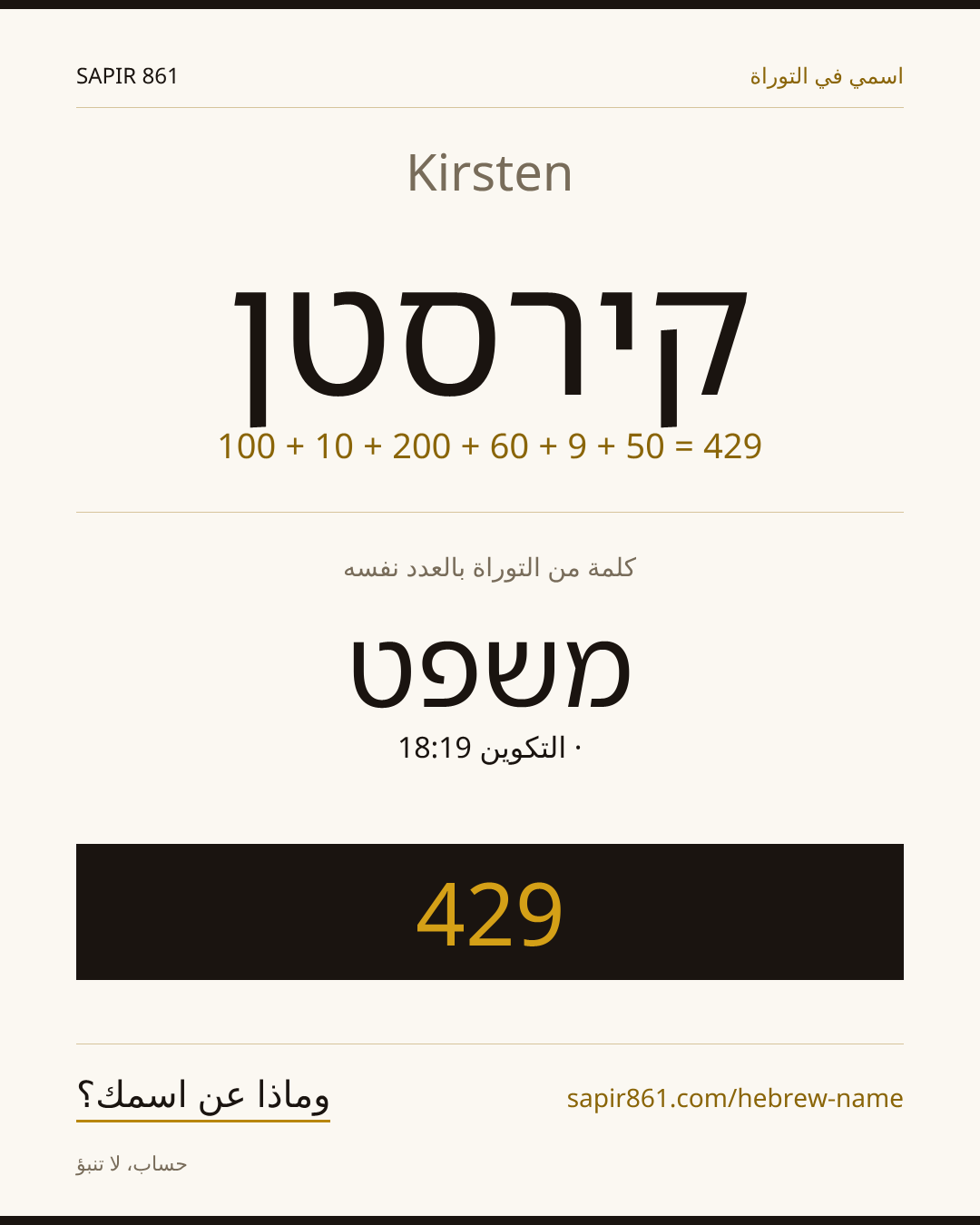Kirsten — קירסטן