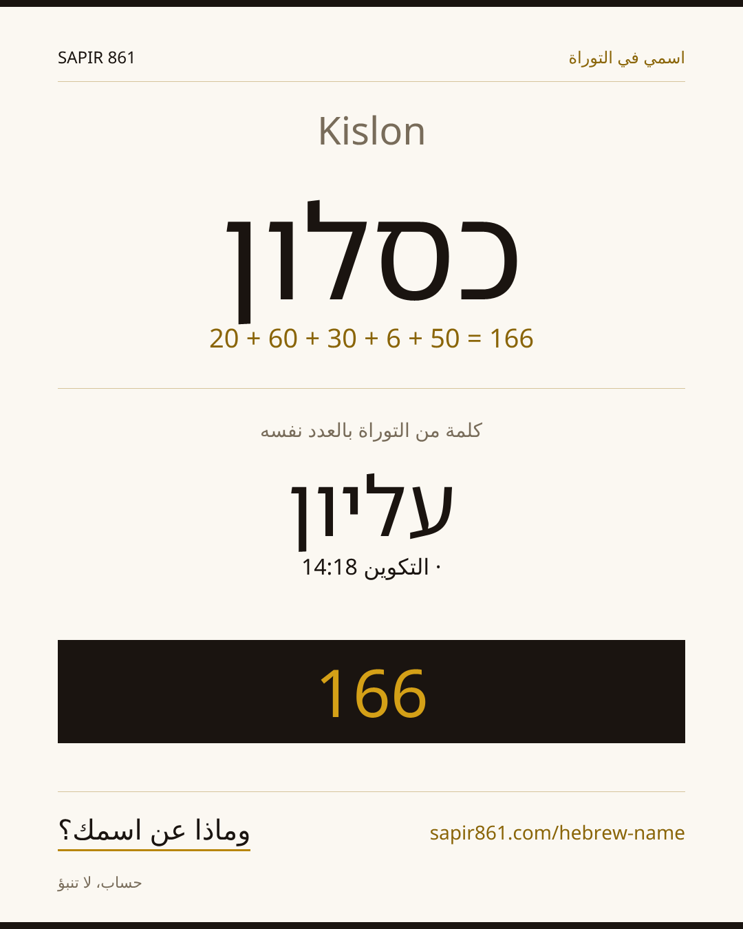 Kislon — כסלון