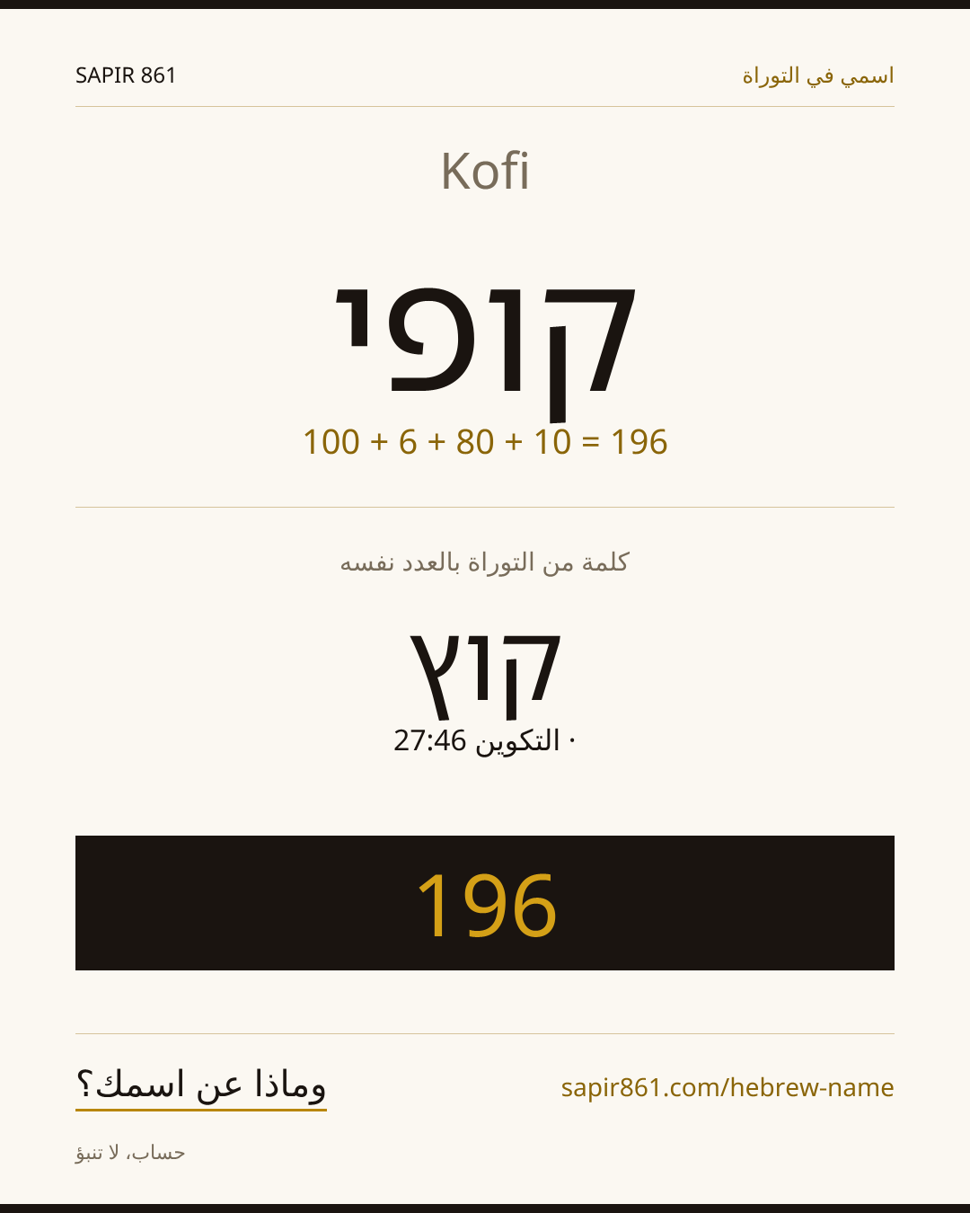 Kofi — קופי