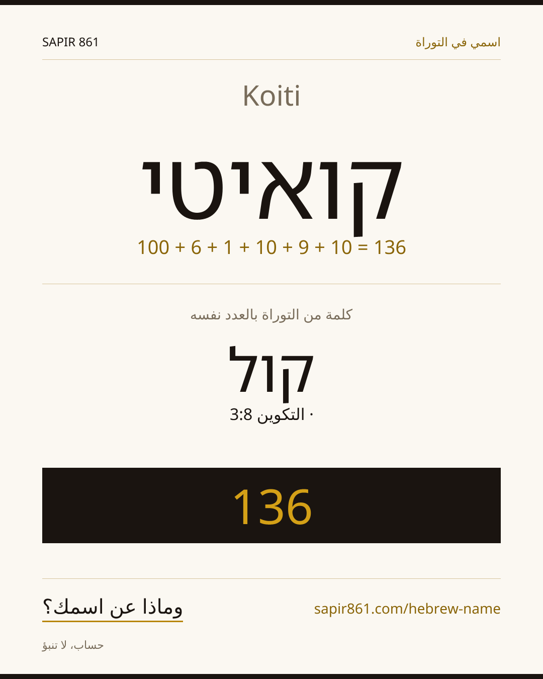 Koiti — קואיטי