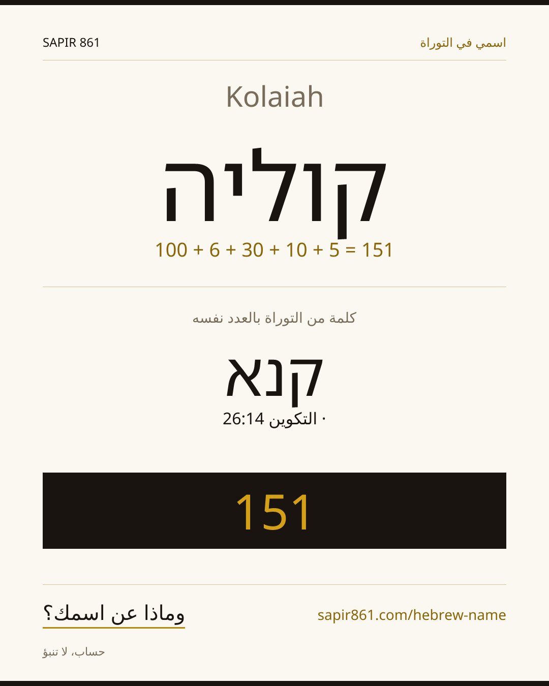 Kolaiah — קוליה
