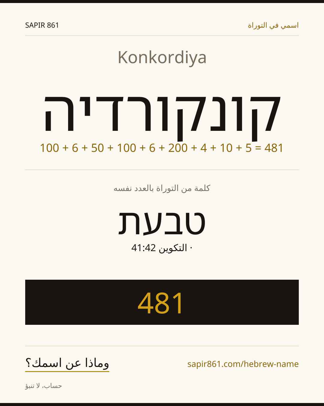 Konkordiya — קונקורדיה