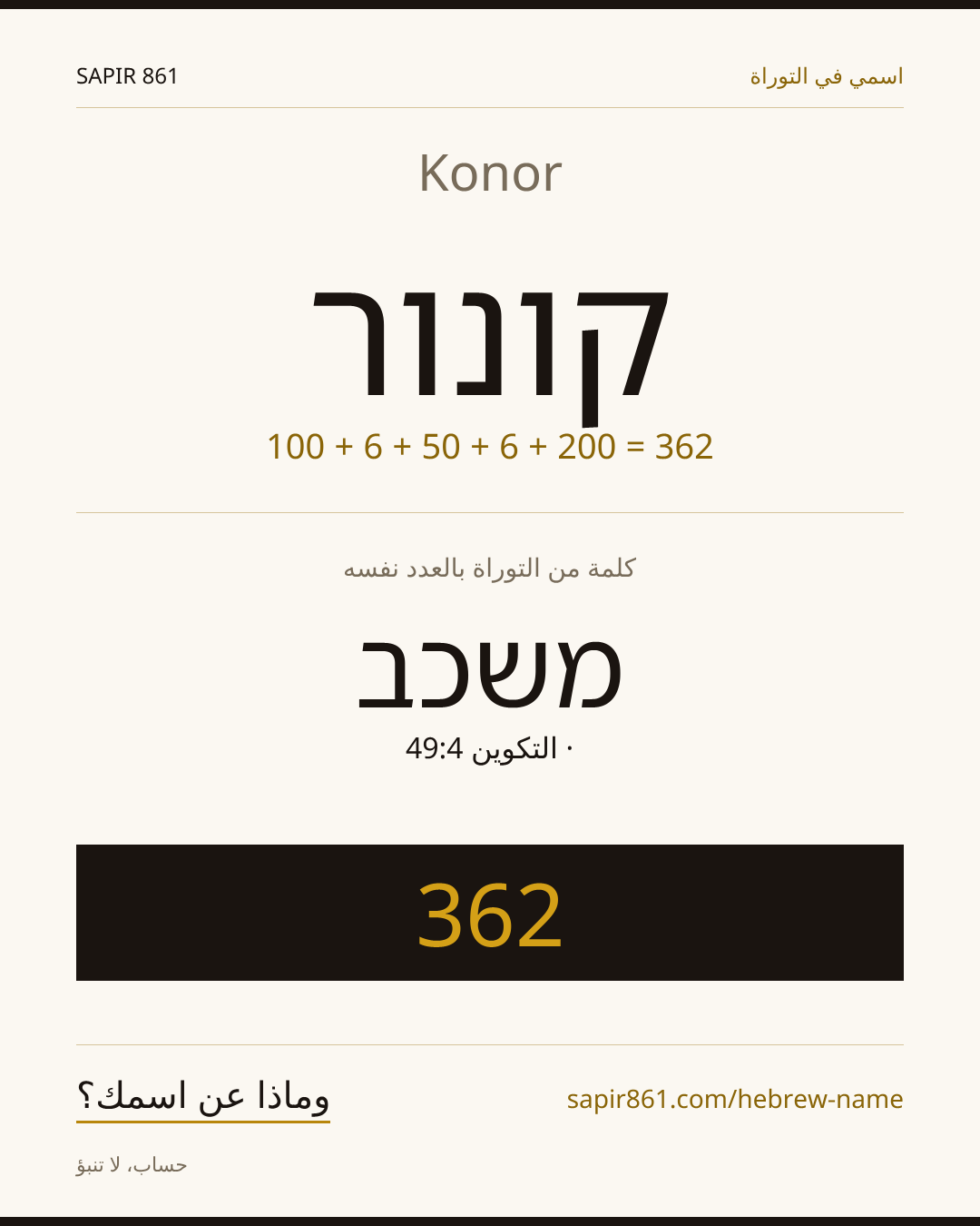 Konor — קונור