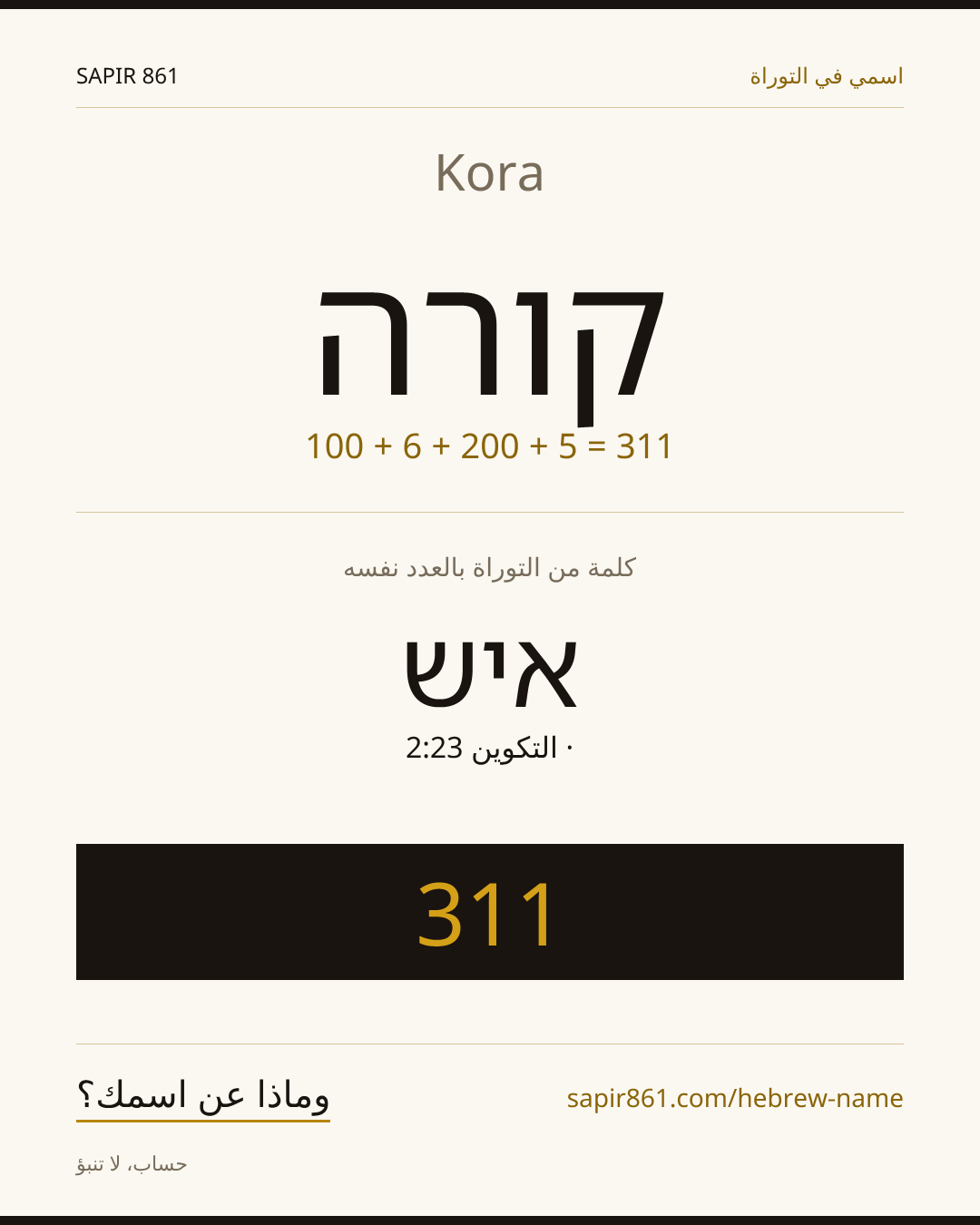Kora — קורה