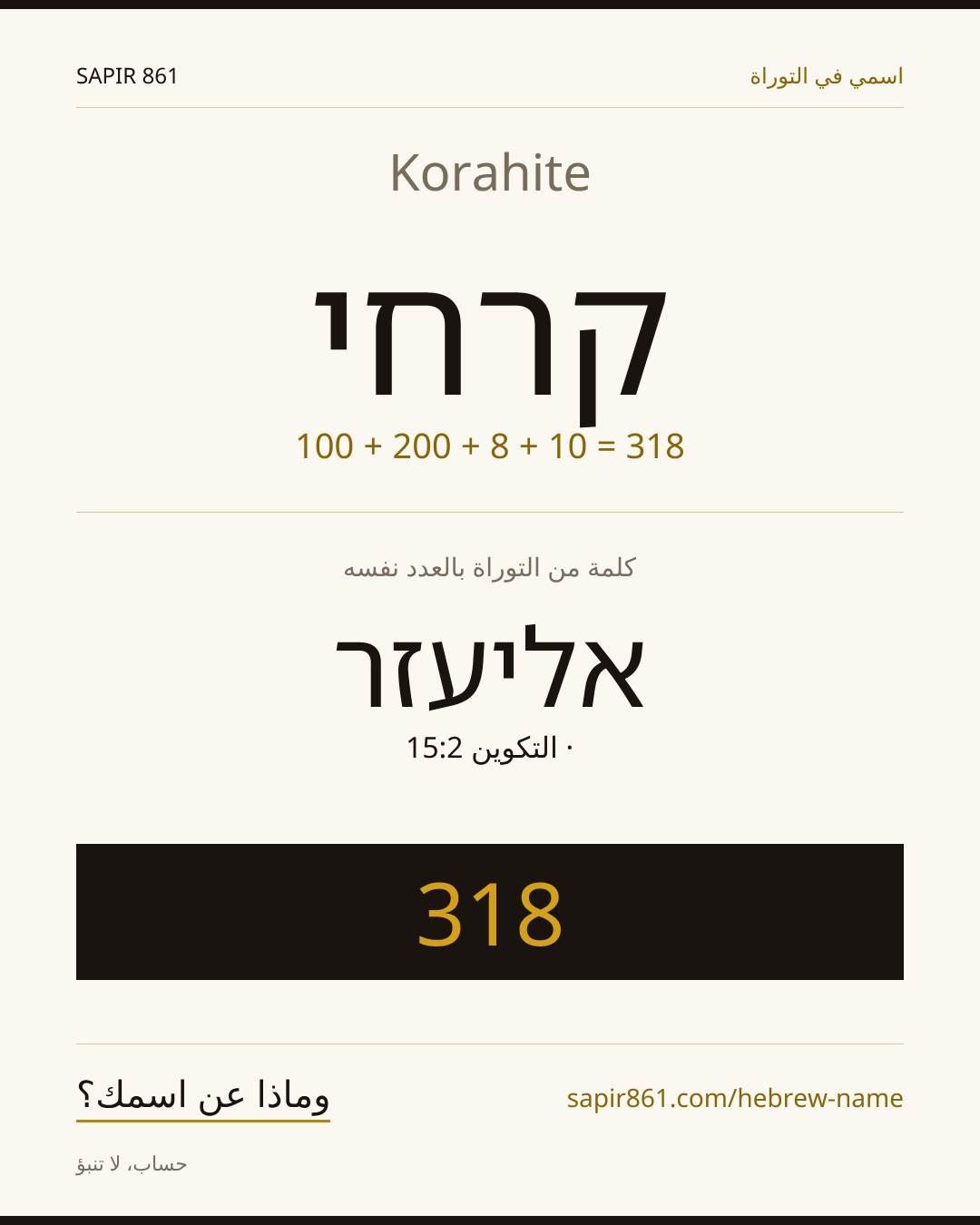 Korahite — קרחי