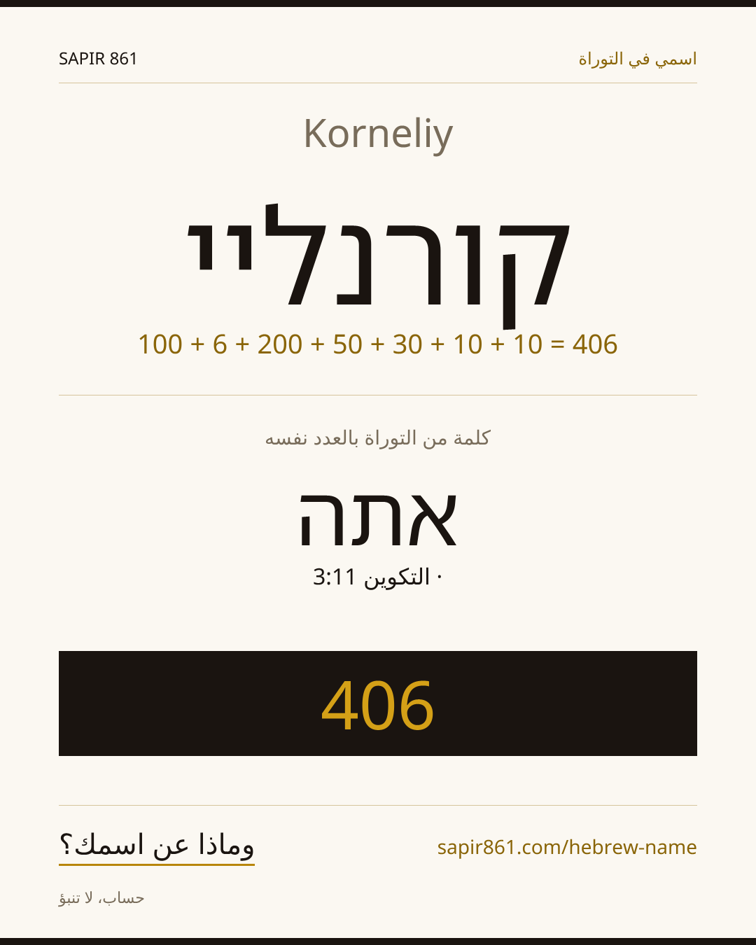 Korneliy — קורנליי