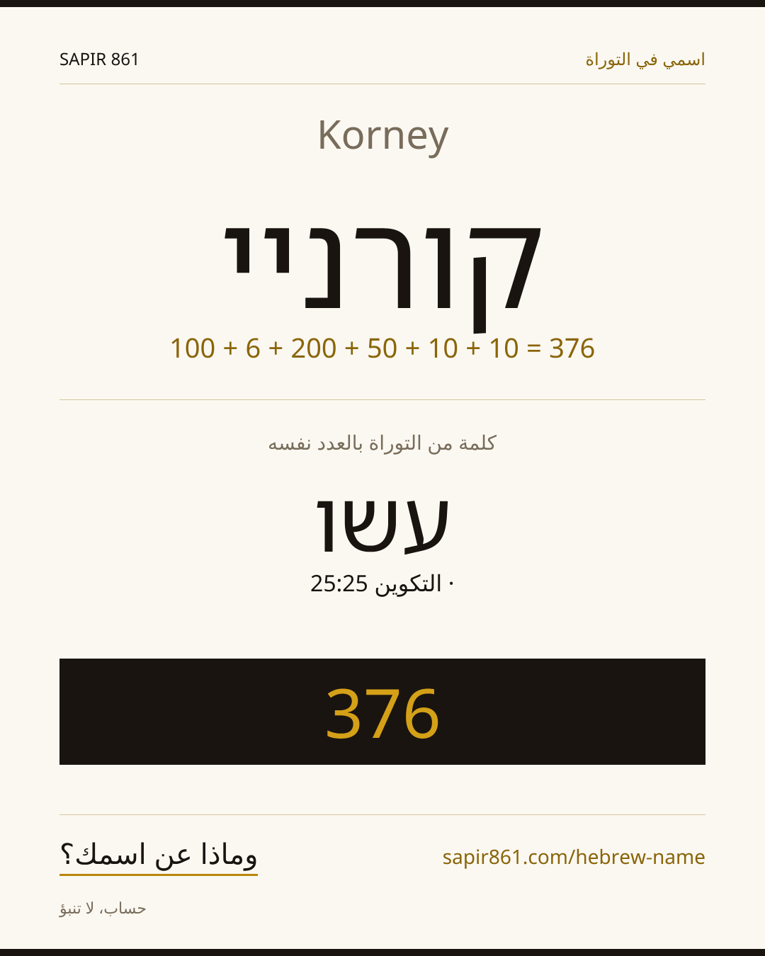 Korney — קורניי