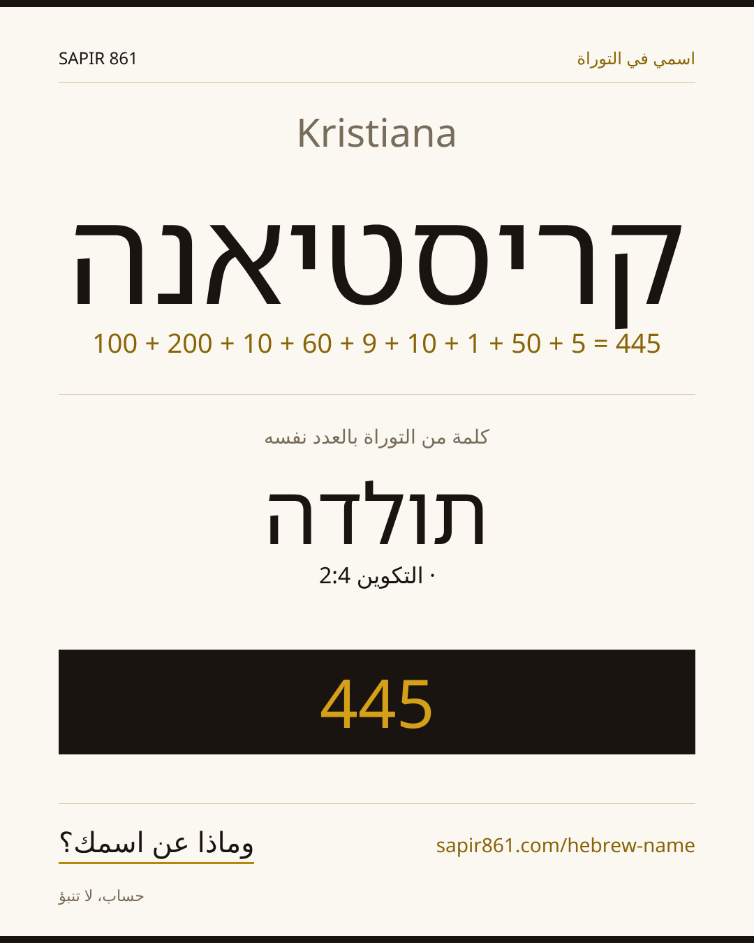 Kristiana — קריסטיאנה