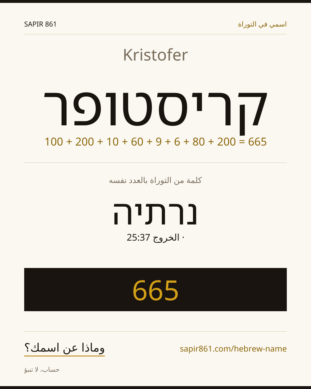 Kristofer — קריסטופר