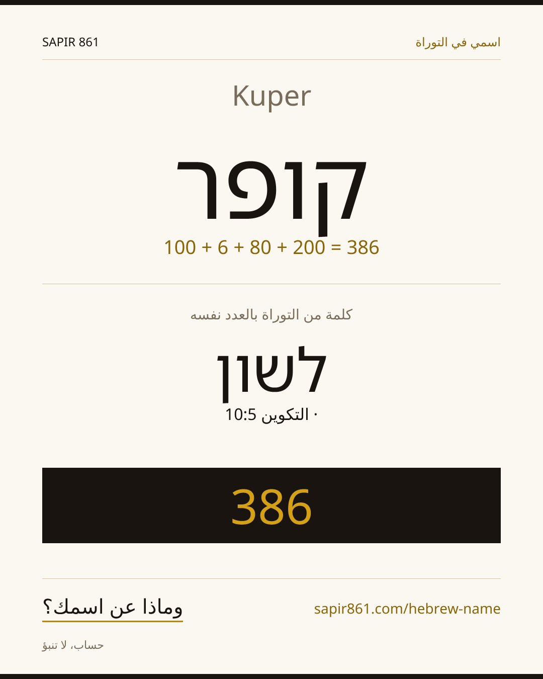 Kuper — קופר