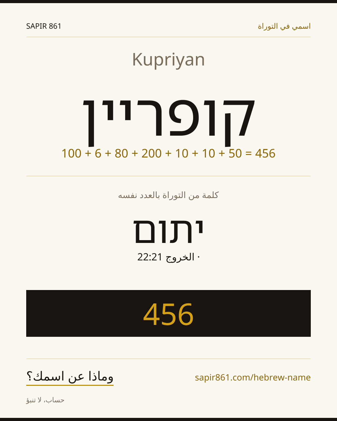 Kupriyan — קופריין
