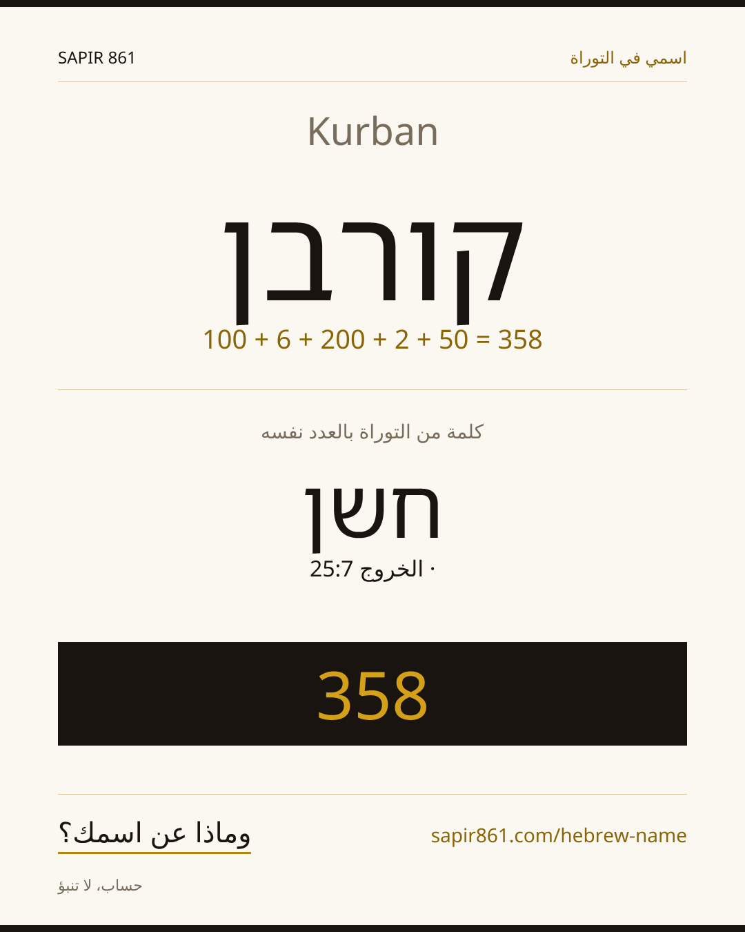 Kurban — קורבן
