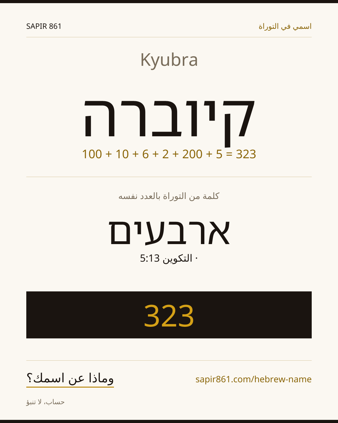 Kyubra — קיוברה