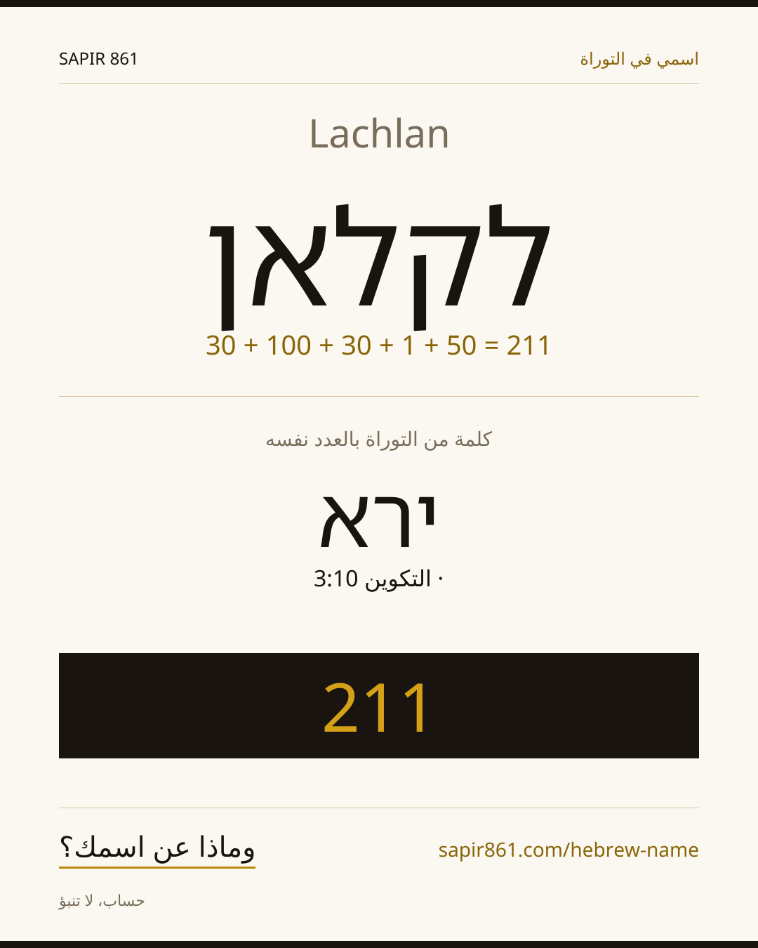 Lachlan — לקלאן