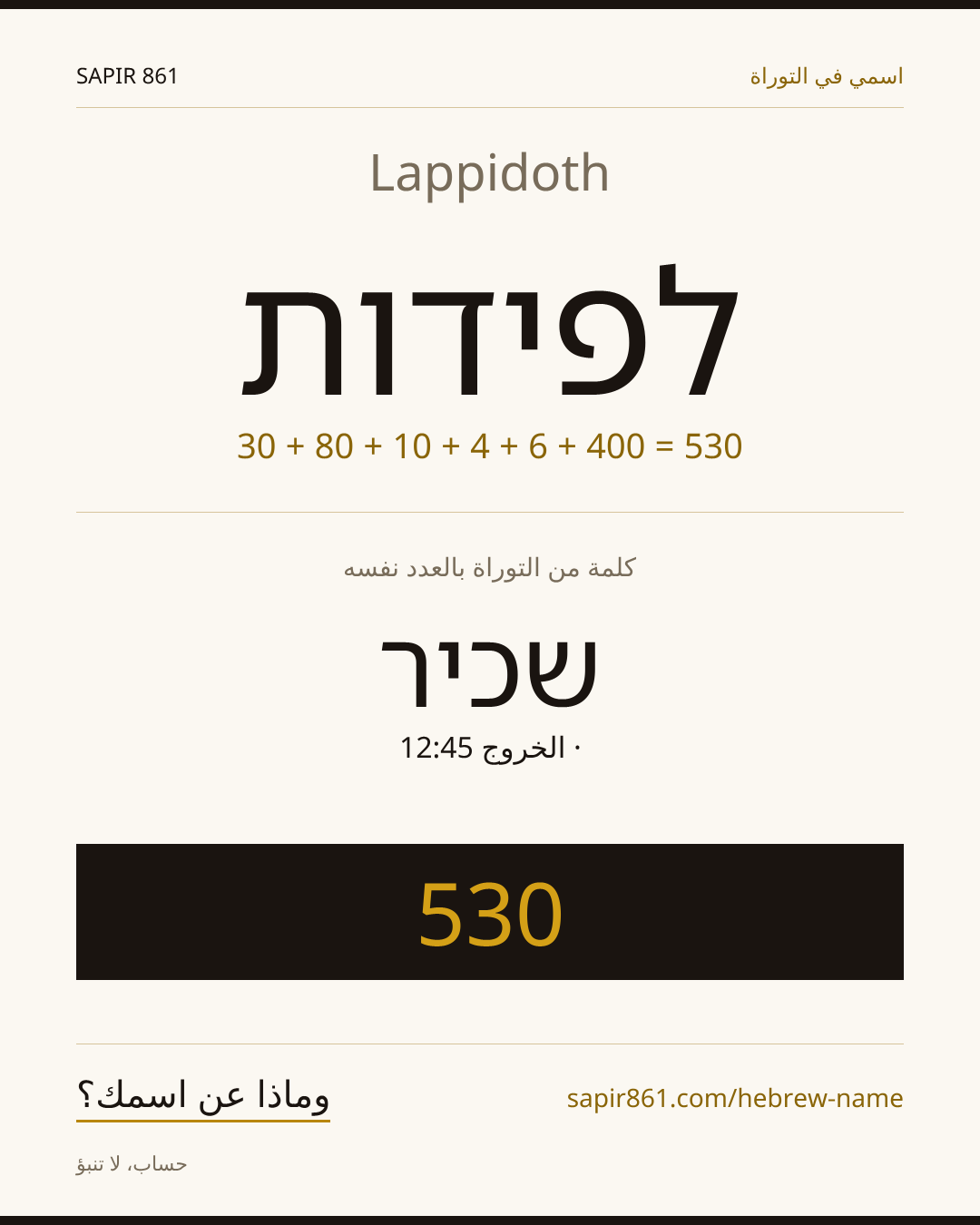 Lappidoth — לפידות