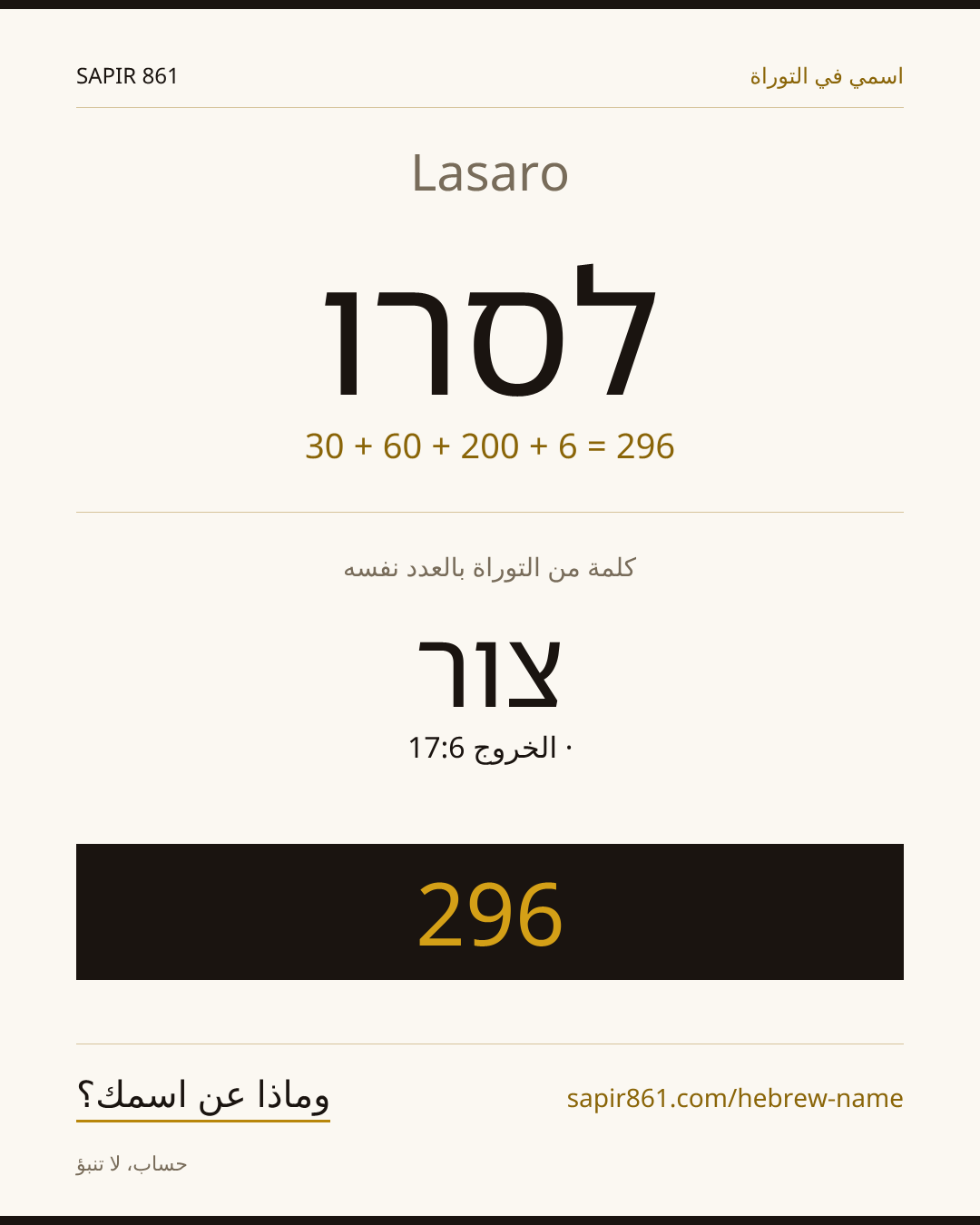 Lasaro — לסרו