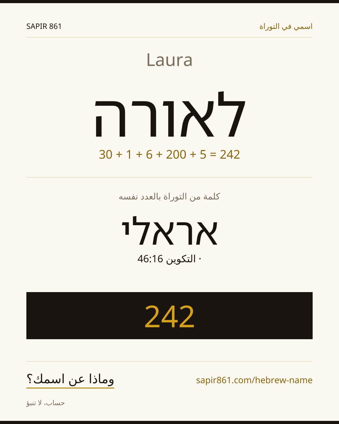 Laura — לאורה