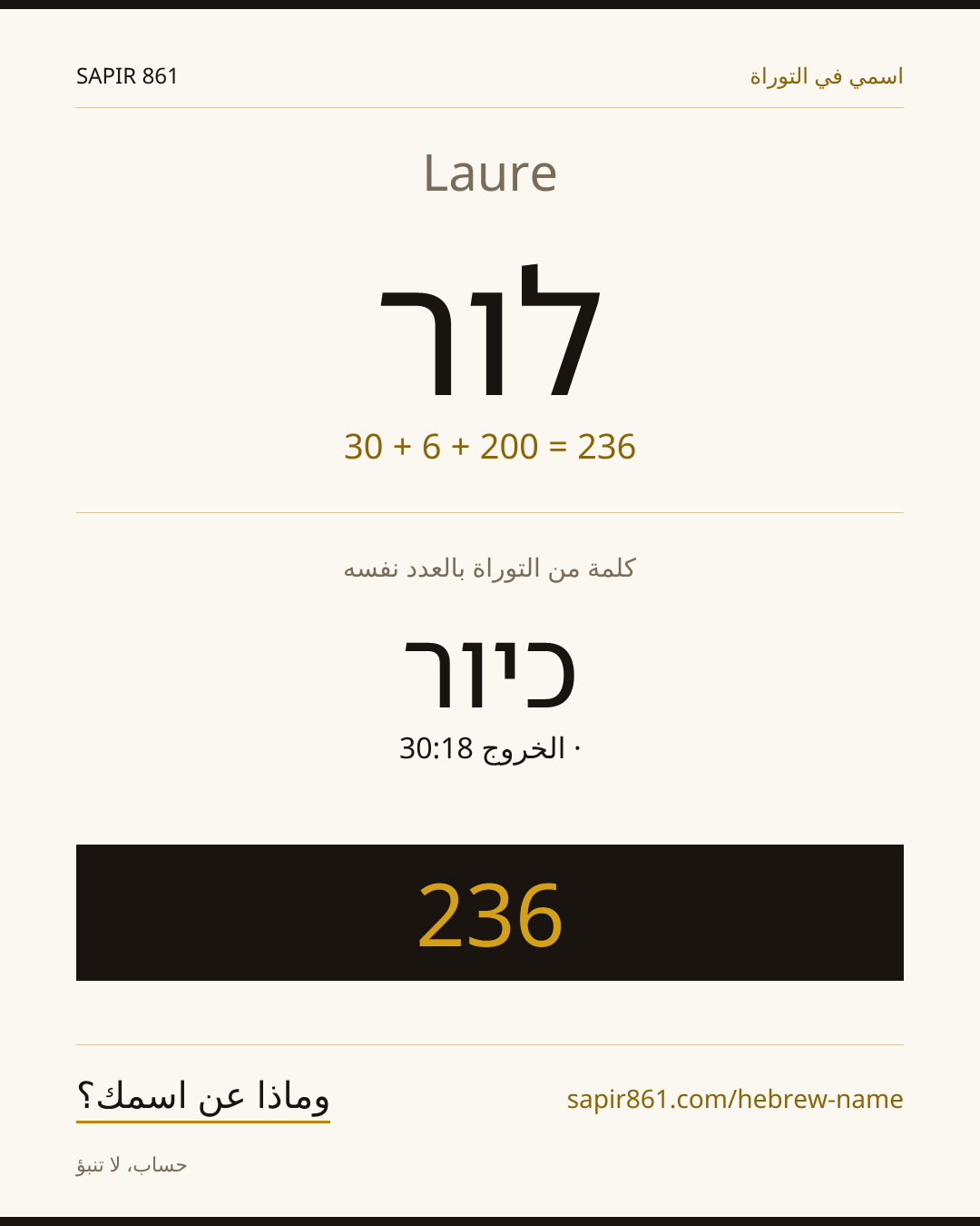 Laure — לור