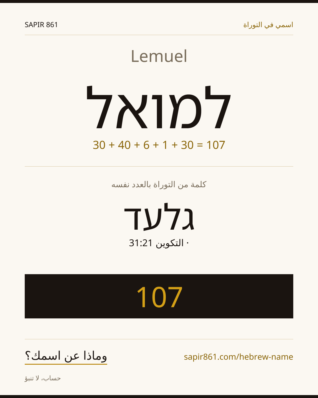 Lemuel — למואל