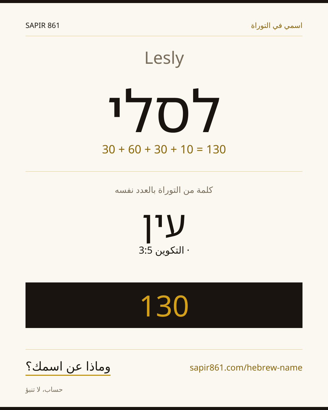 Lesly — לסלי