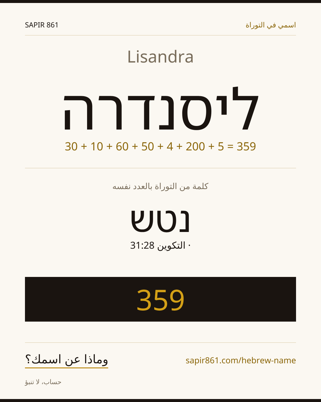 Lisandra — ליסנדרה