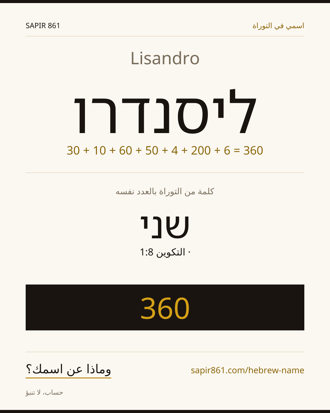 Lisandro — ליסנדרו