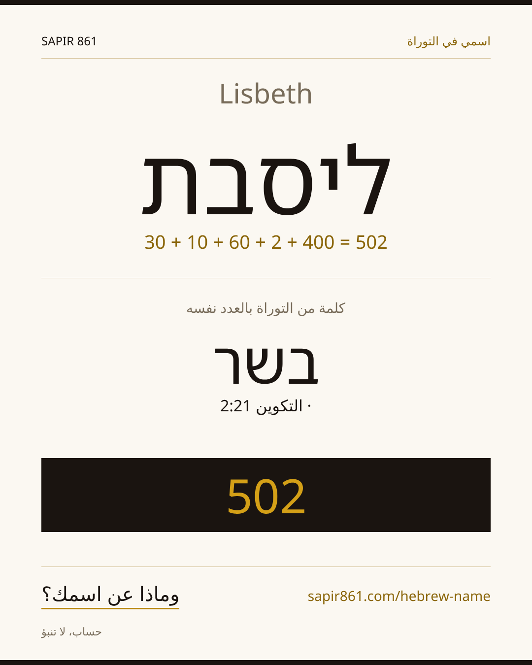 Lisbeth — ליסבת