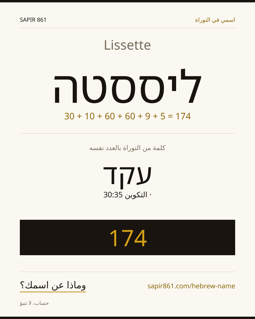 Lissette — ליססטה