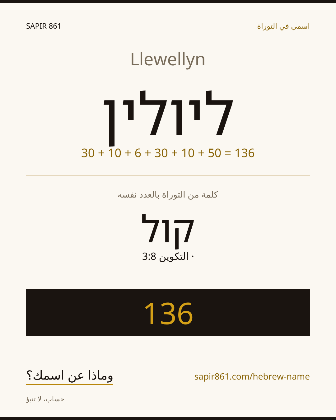 Llewellyn — ליולין