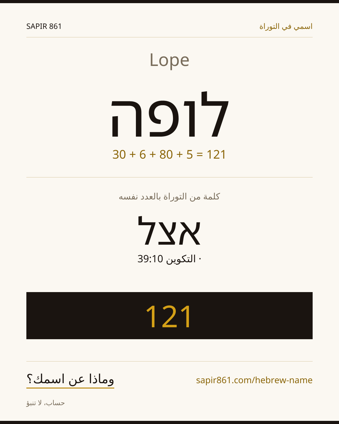 Lope — לופה