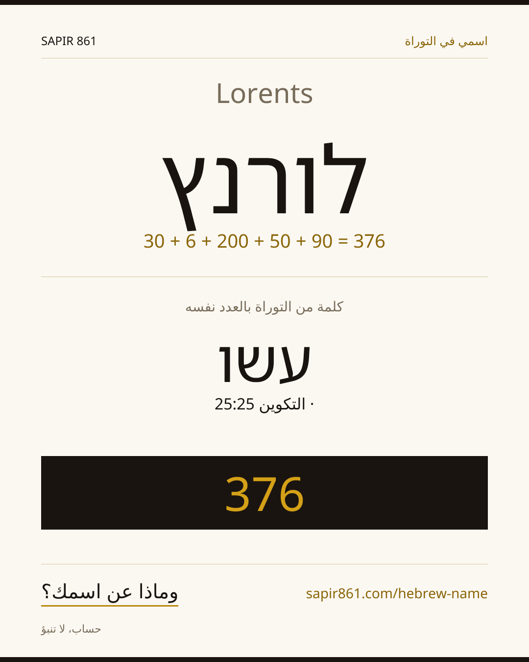 Lorents — לורנץ