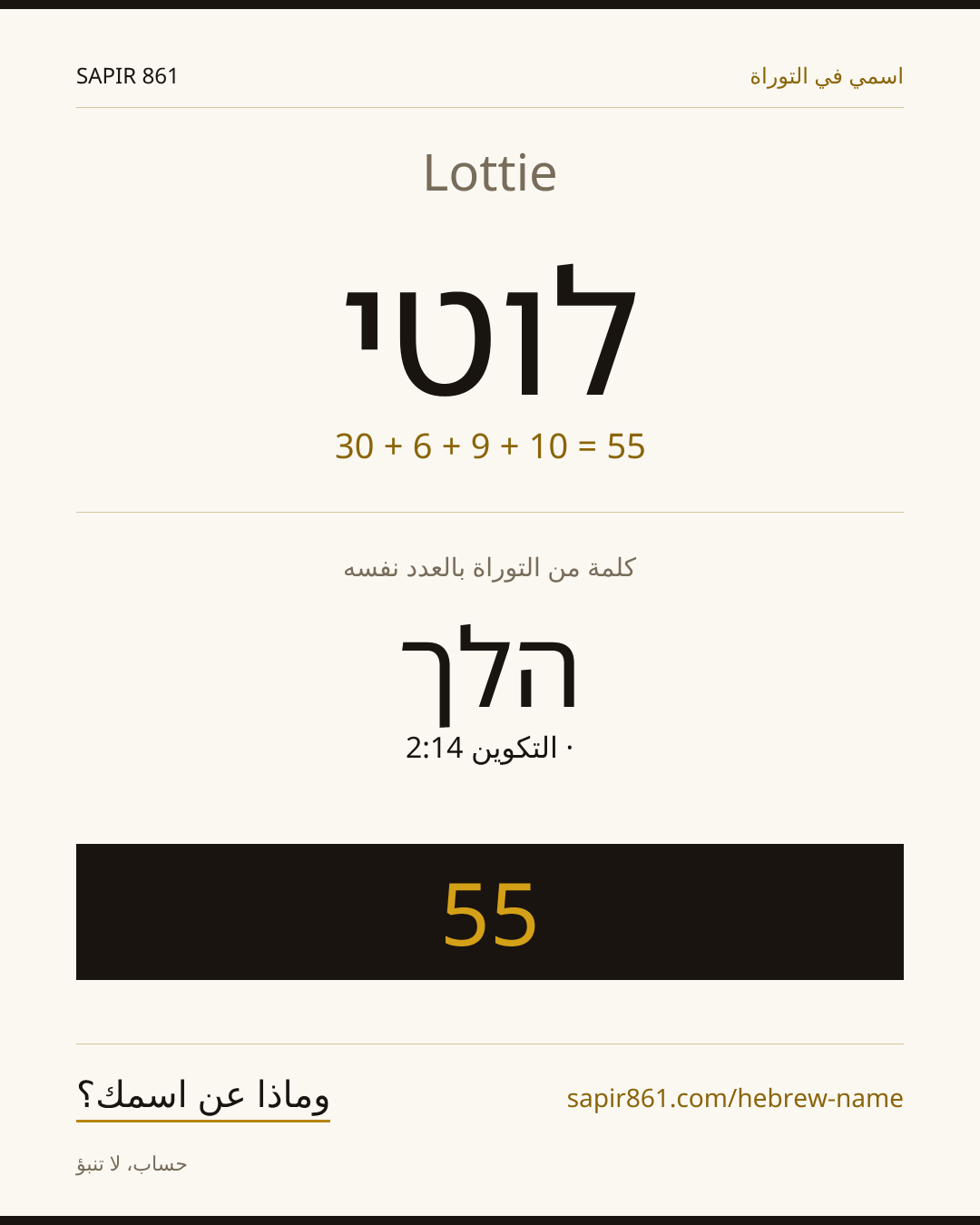 Lottie — לוטי