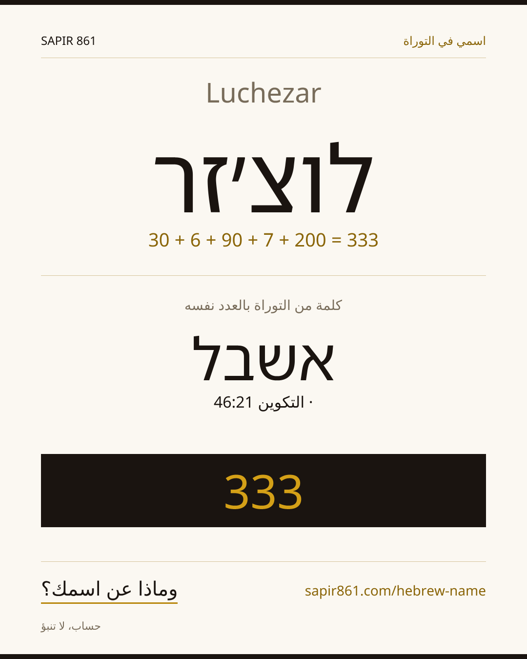Luchezar — לוצ׳זר