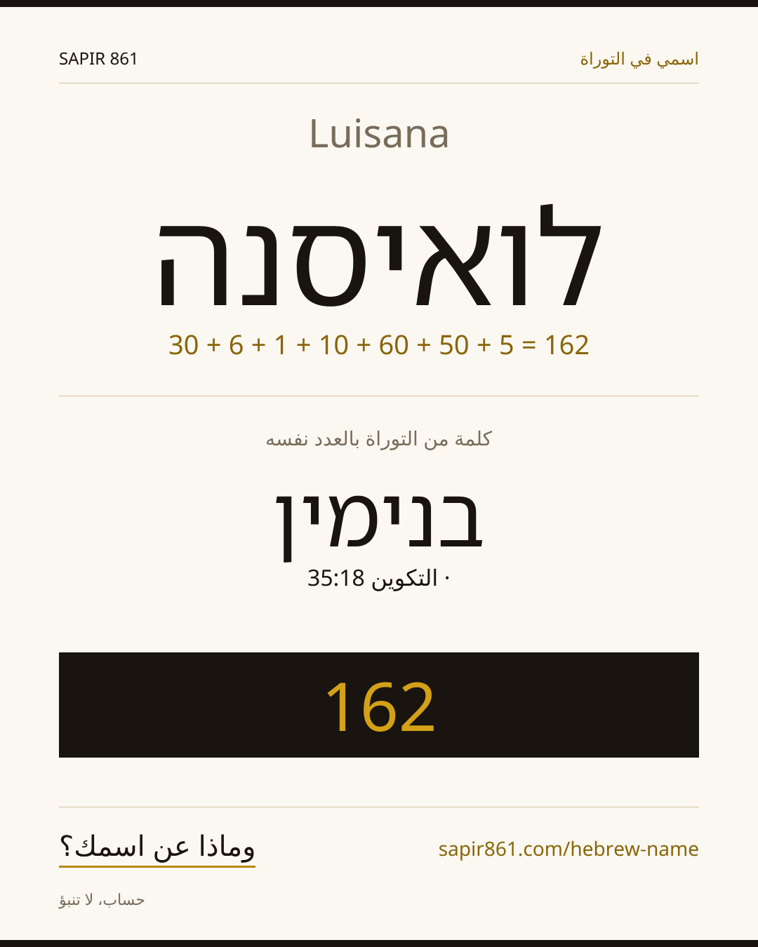 Luisana — לואיסנה