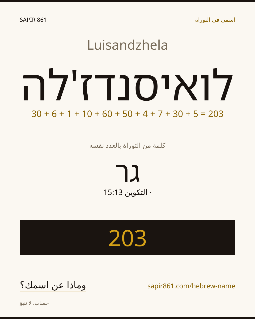 Luisandzhela — לואיסנדז'לה