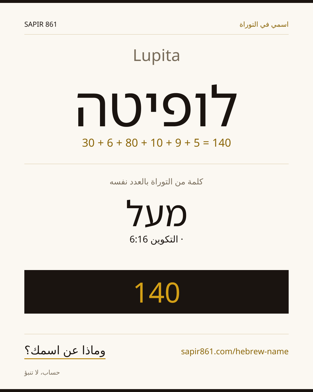 Lupita — לופיטה