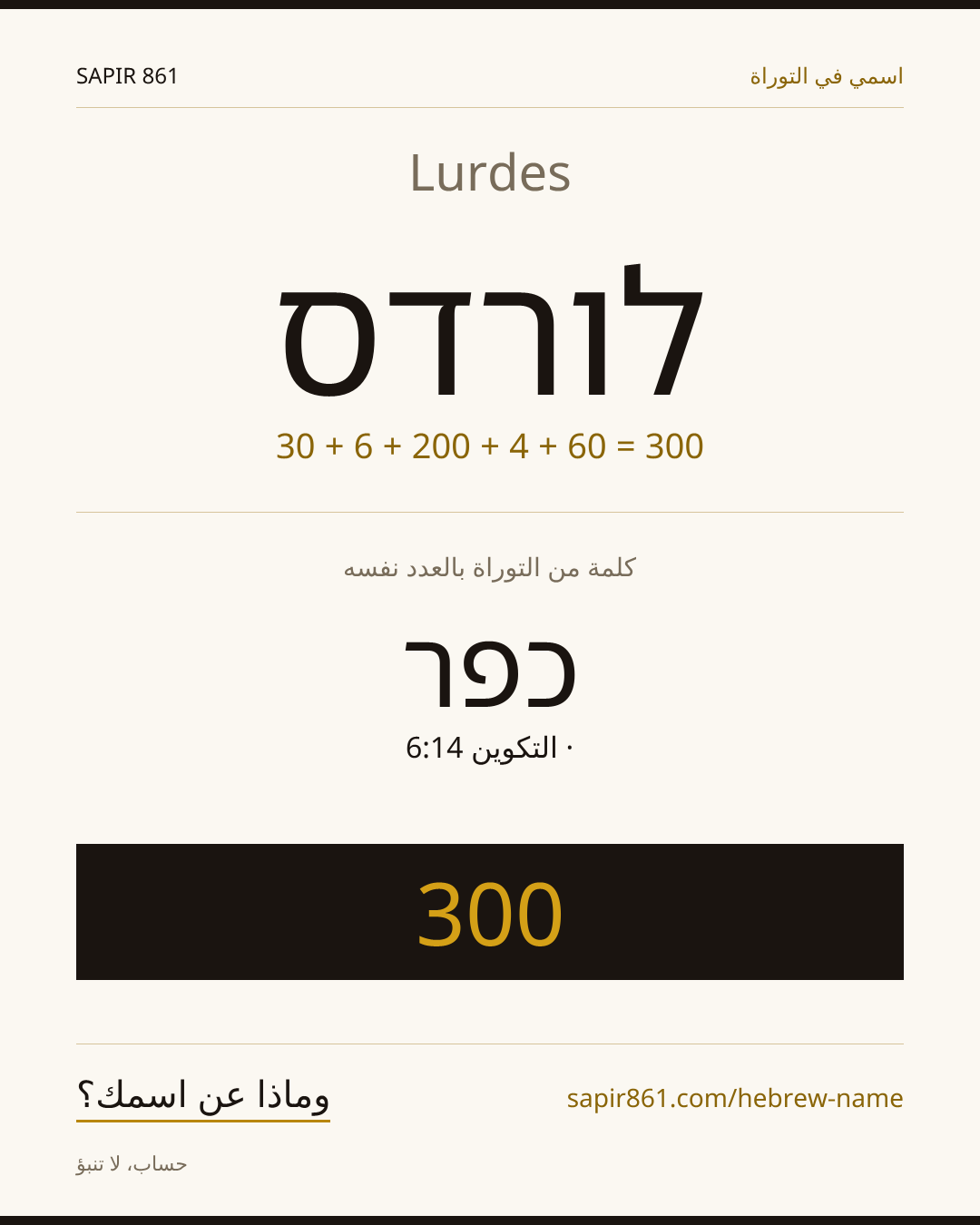 Lurdes — לורדס