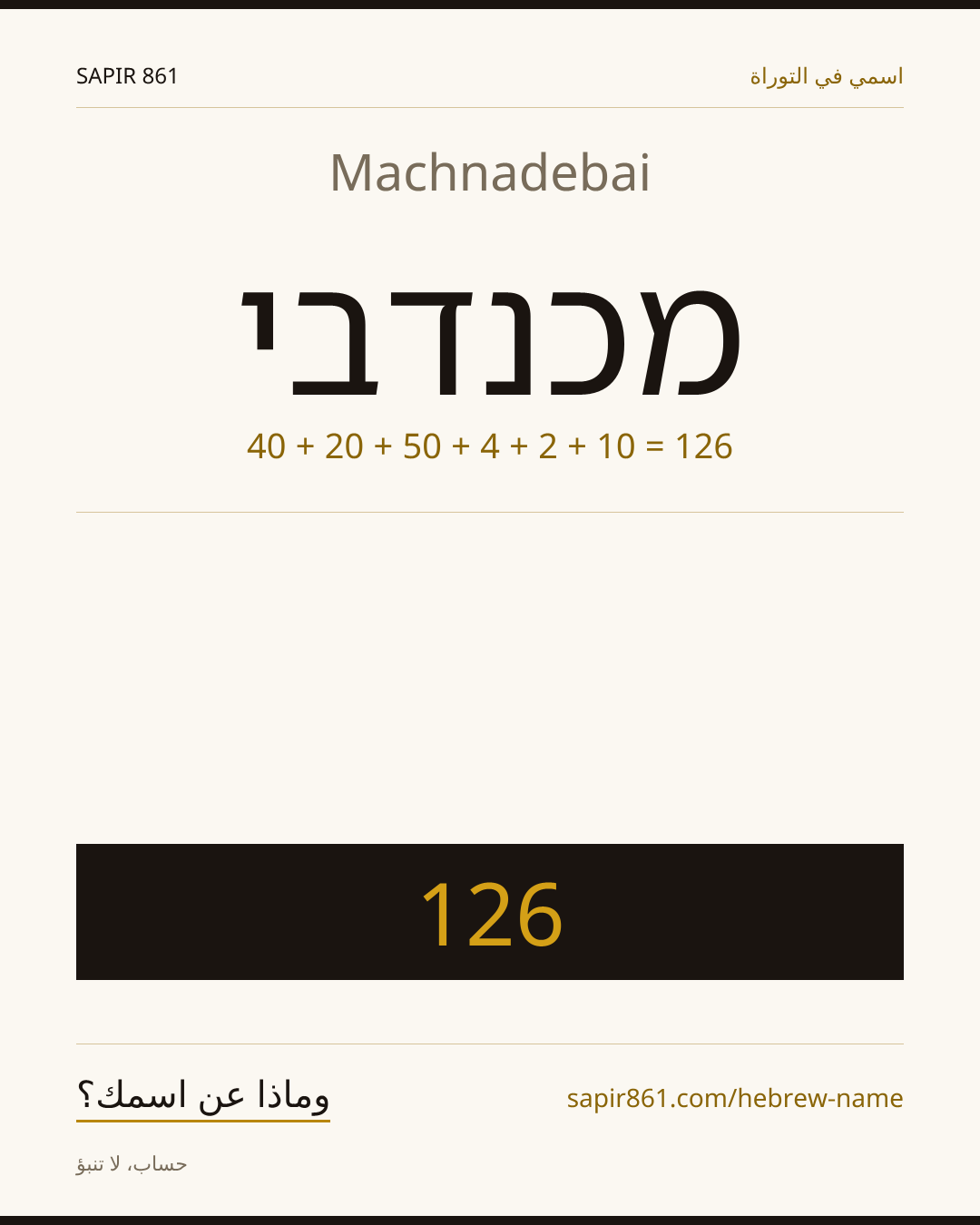 Machnadebai — מכנדבי