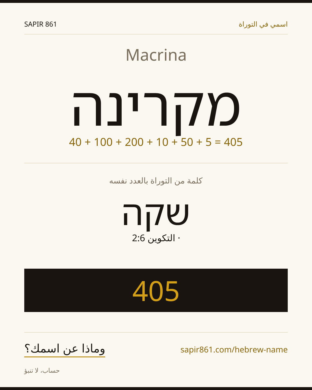 Macrina — מקרינה