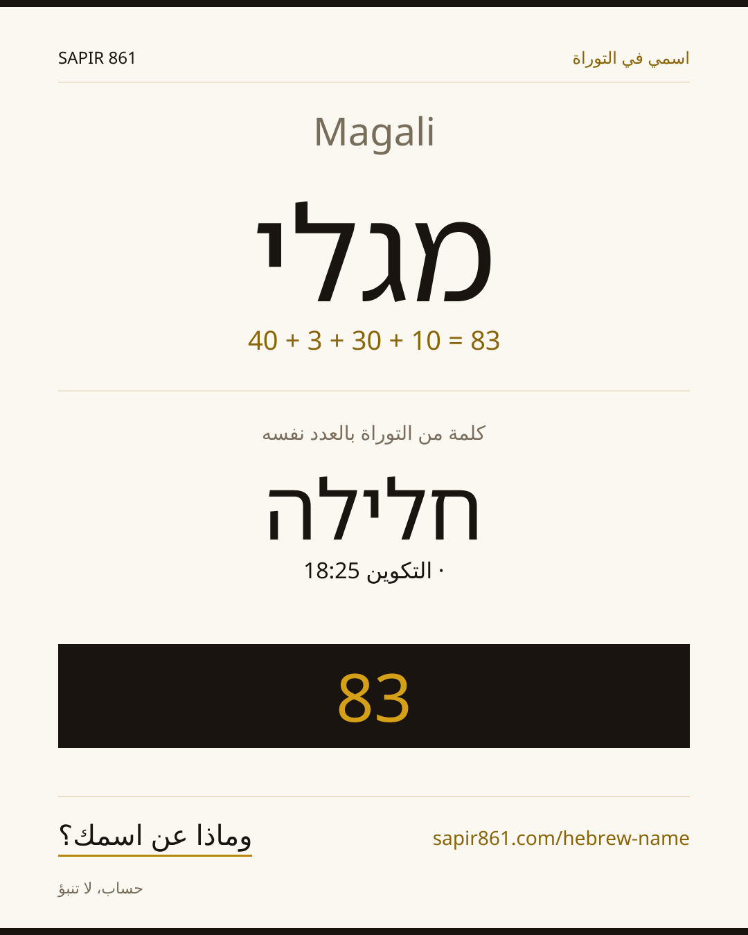 Magali — מגלי
