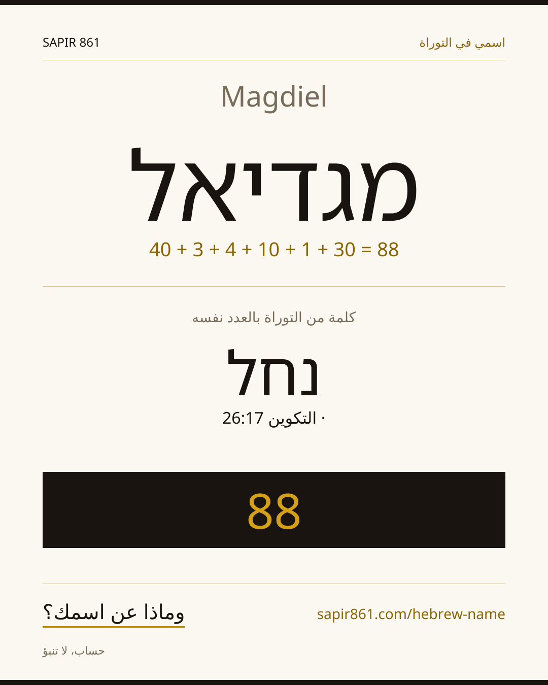 Magdiel — מגדיאל